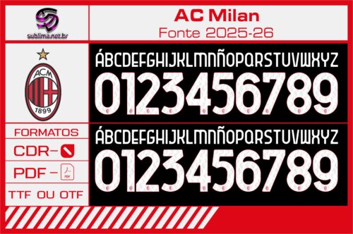 Fonte Ac Milan 2025-2026