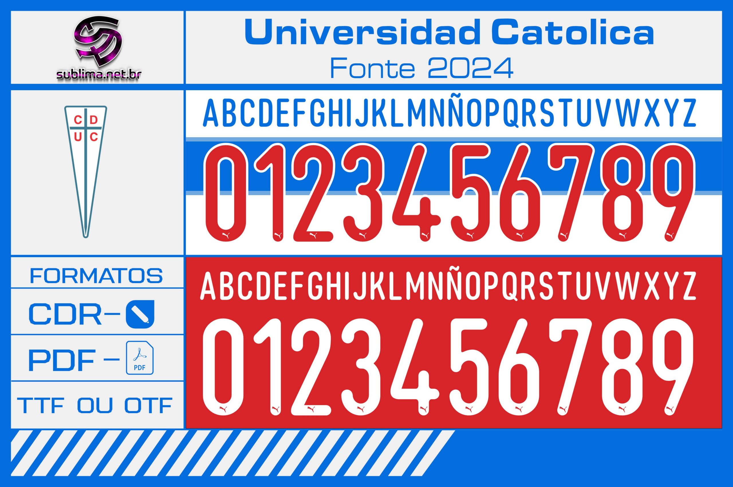 Fonte Universidad Catolica 2024