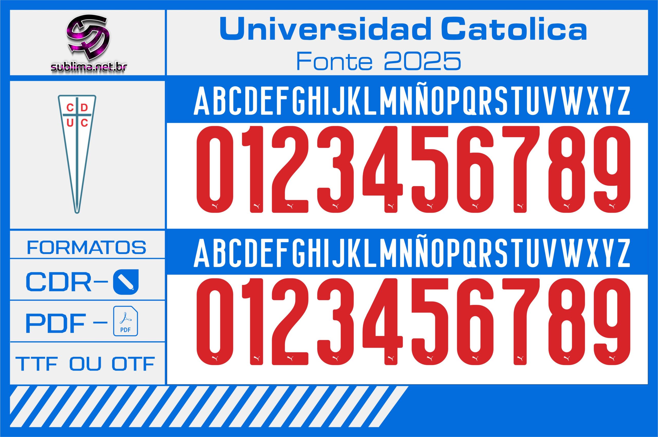 Fonte Universidad Catolica 2025