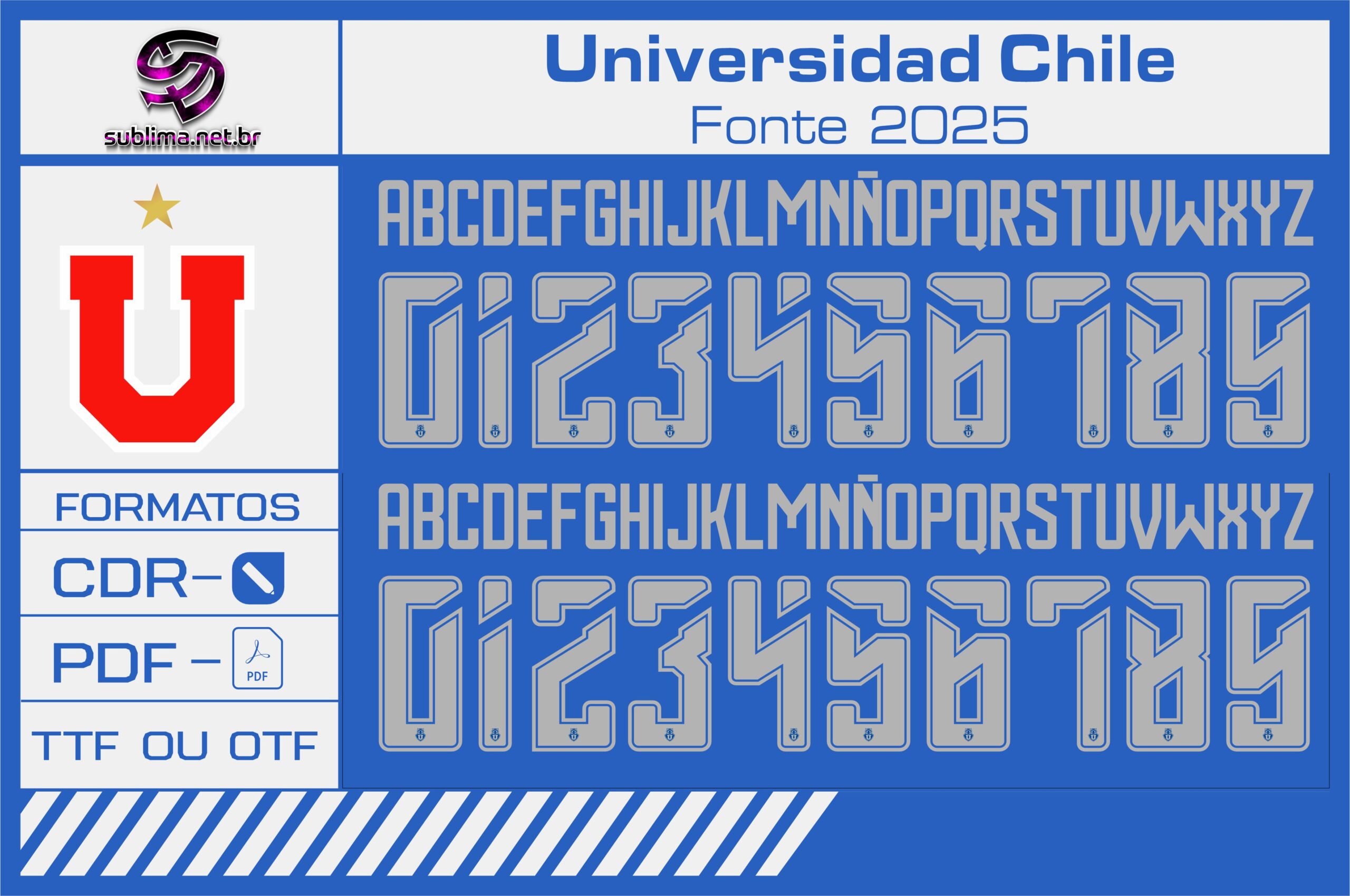Fonte Universidad Chile 2025